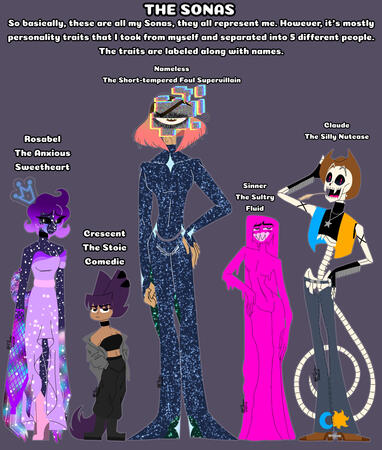 The Personas The Personas